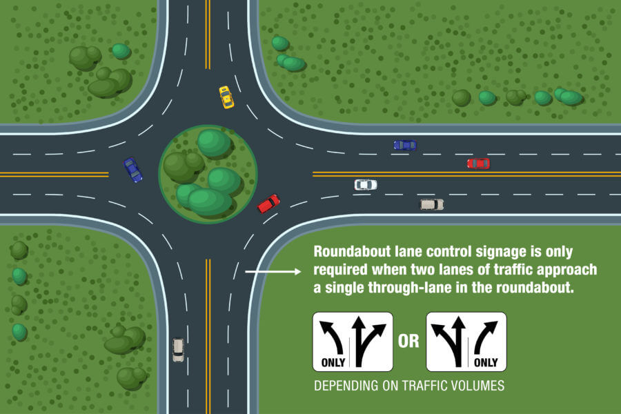 Roundabout instruction