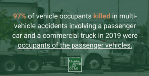 truck accident statistic