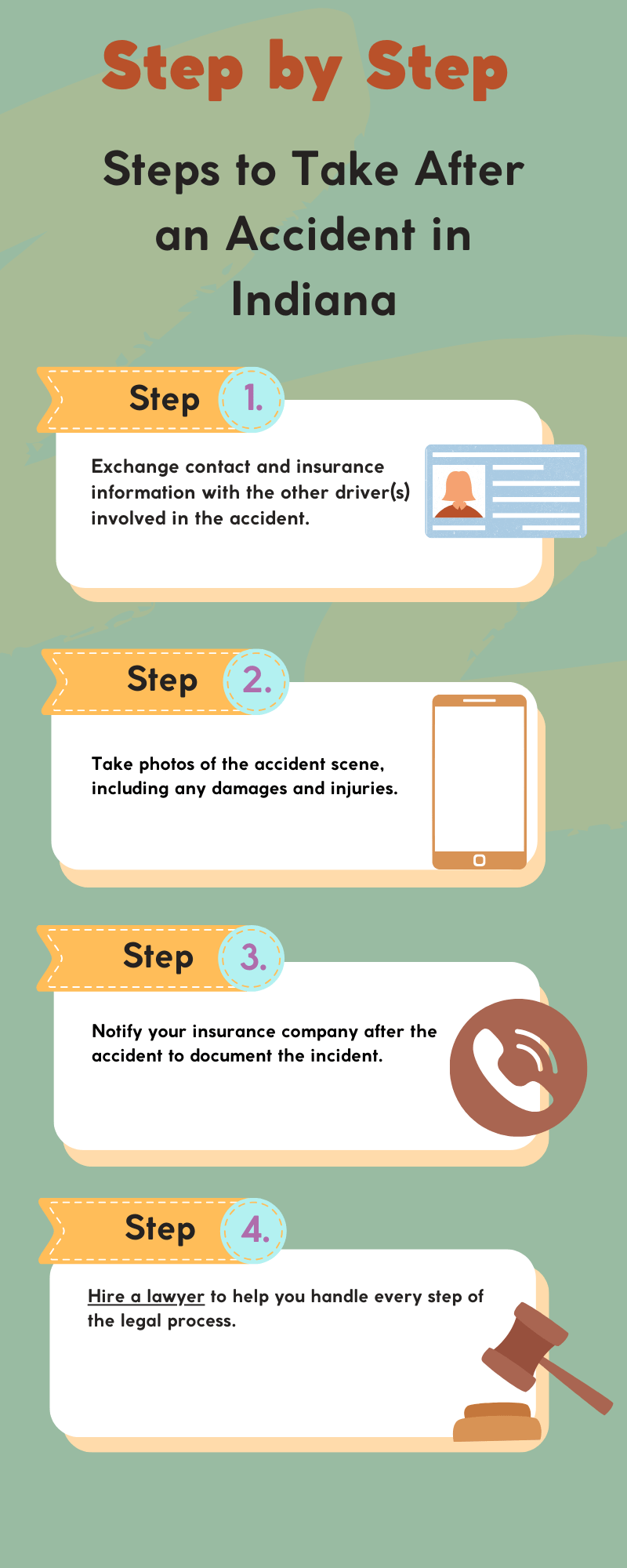 steps to take after a car accident in indiana infographic