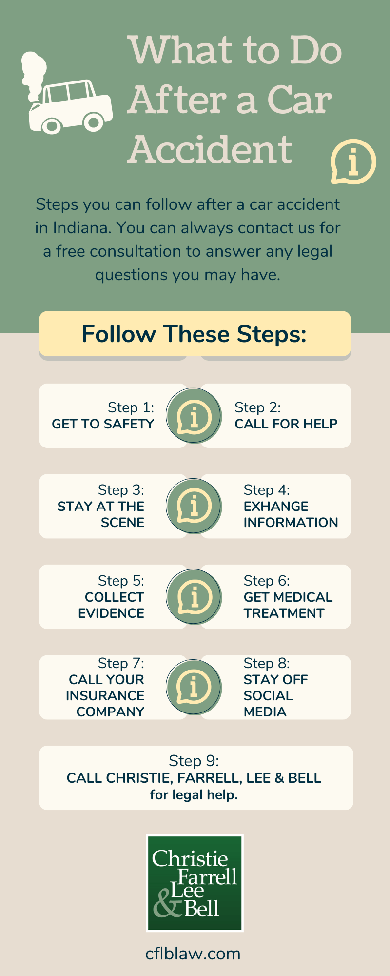 steps you can take after a car accident in Indiana